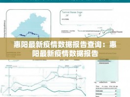惠阳最新疫情数据报告查询：惠阳最新疫情数据报告