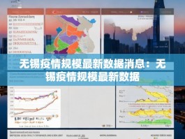 无锡疫情规模最新数据消息：无锡疫情规模最新数据