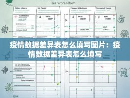疫情数据差异表怎么填写图片：疫情数据差异表怎么填写