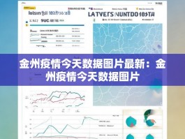 金州疫情今天数据图片最新：金州疫情今天数据图片