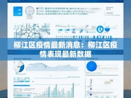 柳江区疫情最新消息：柳江区疫情表现最新数据