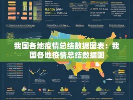 我国各地疫情总结数据图表：我国各地疫情总结数据图