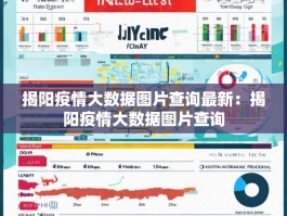 揭阳疫情大数据图片查询最新：揭阳疫情大数据图片查询