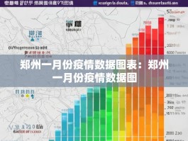 郑州一月份疫情数据图表：郑州一月份疫情数据图