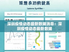 深圳疫情动态最新数据消息：深圳疫情动态最新数据