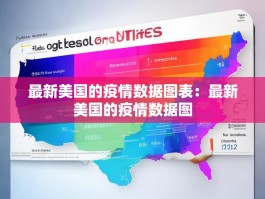 最新美国的疫情数据图表：最新美国的疫情数据图
