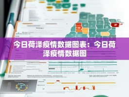 今日荷泽疫情数据图表：今日荷泽疫情数据图