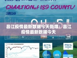 昌江疫情最新数据今天新增：昌江疫情最新数据今天