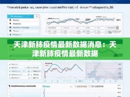 天津新肺疫情最新数据消息：天津新肺疫情最新数据