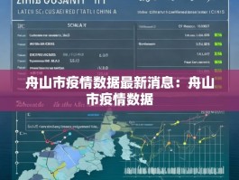 舟山市疫情数据最新消息：舟山市疫情数据