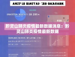 黔灵山肺炎疫情最新数据消息：黔灵山肺炎疫情最新数据