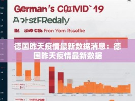 德国昨天疫情最新数据消息：德国昨天疫情最新数据