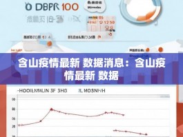 含山疫情最新 数据消息：含山疫情最新 数据
