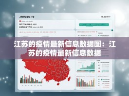 江苏的疫情最新信息数据图：江苏的疫情最新信息数据