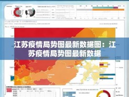江苏疫情局势图最新数据图：江苏疫情局势图最新数据