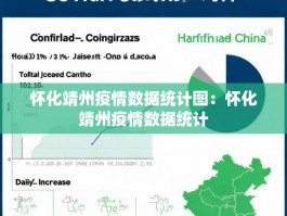 怀化靖州疫情数据统计图：怀化靖州疫情数据统计