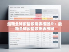 最新全球疫情数据表格图片：最新全球疫情数据表格图