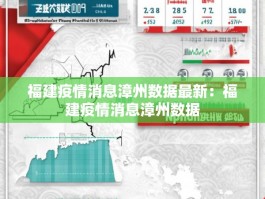 福建疫情消息漳州数据最新：福建疫情消息漳州数据