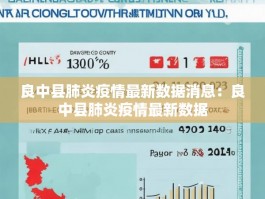 良中县肺炎疫情最新数据消息：良中县肺炎疫情最新数据