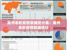 禹州本轮疫情数据统计表：禹州本轮疫情数据统计