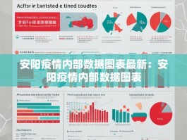 安阳疫情内部数据图表最新：安阳疫情内部数据图表