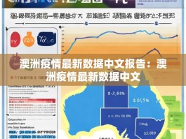 澳洲疫情最新数据中文报告：澳洲疫情最新数据中文