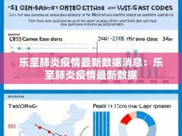 乐至肺炎疫情最新数据消息：乐至肺炎疫情最新数据