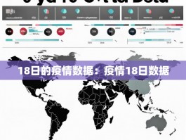 18日的疫情数据：疫情18日数据