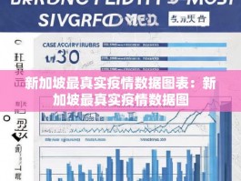 新加坡最真实疫情数据图表：新加坡最真实疫情数据图