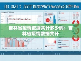 吉林省疫情数据共计多少例：吉林省疫情数据共计