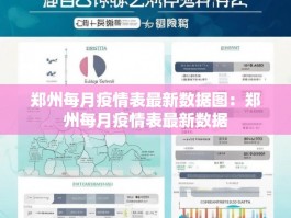 郑州每月疫情表最新数据图：郑州每月疫情表最新数据