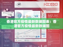 香港官方疫情最新数据图表：香港官方疫情最新数据图