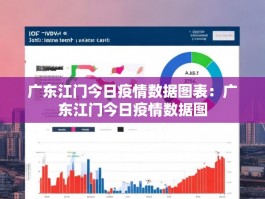 广东江门今日疫情数据图表：广东江门今日疫情数据图
