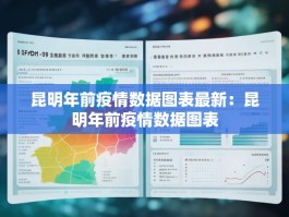 昆明年前疫情数据图表最新：昆明年前疫情数据图表