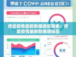 修武疫情最新数据通报图表：修武疫情最新数据通报图