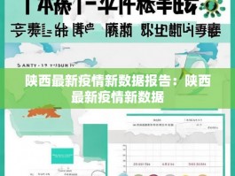 陕西最新疫情新数据报告：陕西最新疫情新数据