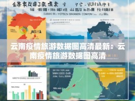 云南疫情旅游数据图高清最新：云南疫情旅游数据图高清