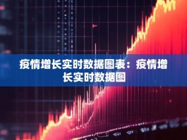 疫情增长实时数据图表：疫情增长实时数据图