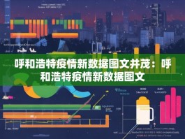 呼和浩特疫情新数据图文并茂：呼和浩特疫情新数据图文