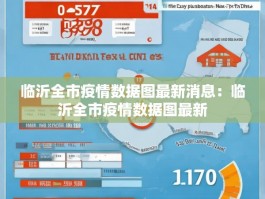 临沂全市疫情数据图最新消息：临沂全市疫情数据图最新