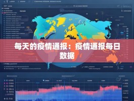 每天的疫情通报：疫情通报每日数据