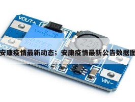 安康疫情最新动态；安康疫情最新公告数据图