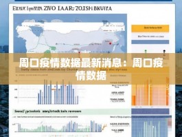 周口疫情数据最新消息：周口疫情数据