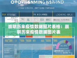 崇明历来疫情数据图片表格：崇明历来疫情数据图片表