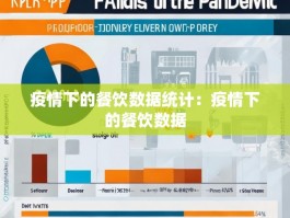 疫情下的餐饮数据统计：疫情下的餐饮数据
