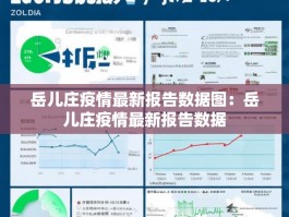 岳儿庄疫情最新报告数据图：岳儿庄疫情最新报告数据