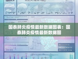 国泰肺炎疫情最新数据图表：国泰肺炎疫情最新数据图