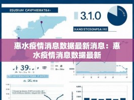惠水疫情消息数据最新消息：惠水疫情消息数据最新