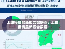 上城疫情最新报告数据图：上城疫情最新报告数据