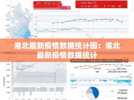 淮北最新疫情数据统计图：淮北最新疫情数据统计